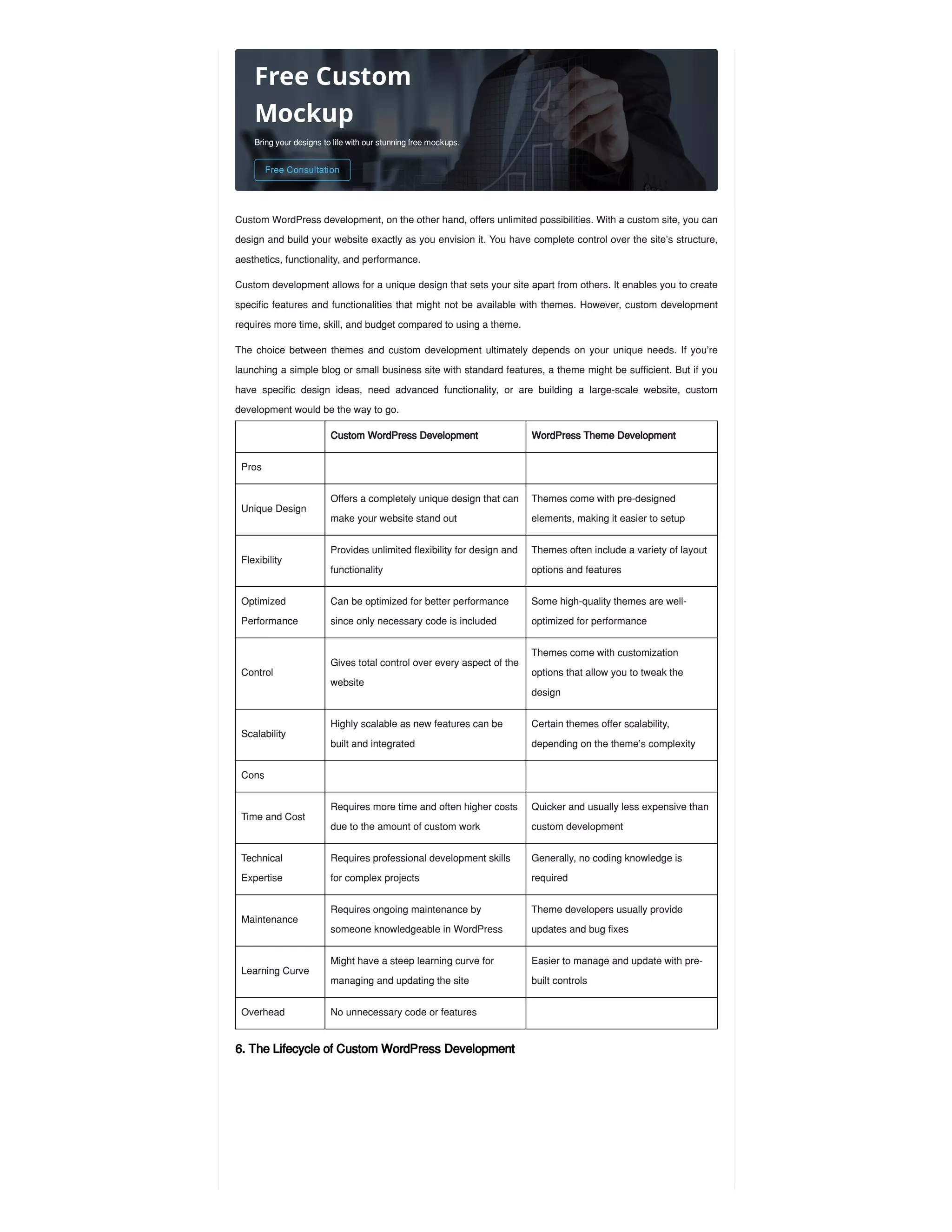 Custom WordPress development, on the other hand, offers unlimited possibilities. With a custom site, you can
design and build your website exactly as you envision it. You have complete control over the site’s structure,
aesthetics, functionality, and performance.
Custom development allows for a unique design that sets your site apart from others. It enables you to create
specific features and functionalities that might not be available with themes. However, custom development
requires more time, skill, and budget compared to using a theme.
The choice between themes and custom development ultimately depends on your unique needs. If you’re
launching a simple blog or small business site with standard features, a theme might be sufficient. But if you
have specific design ideas, need advanced functionality, or are building a large-scale website, custom
development would be the way to go.
Custom WordPress Development WordPress Theme Development
Pros
Unique Design
Offers a completely unique design that can
make your website stand out
Themes come with pre-designed
elements, making it easier to setup
Flexibility
Provides unlimited flexibility for design and
functionality
Themes often include a variety of layout
options and features
Optimized
Performance
Can be optimized for better performance
since only necessary code is included
Some high-quality themes are well-
optimized for performance
Control
Gives total control over every aspect of the
website
Themes come with customization
options that allow you to tweak the
design
Scalability
Highly scalable as new features can be
built and integrated
Certain themes offer scalability,
depending on the theme’s complexity
Cons
Time and Cost
Requires more time and often higher costs
due to the amount of custom work
Quicker and usually less expensive than
custom development
Technical
Expertise
Requires professional development skills
for complex projects
Generally, no coding knowledge is
required
Maintenance
Requires ongoing maintenance by
someone knowledgeable in WordPress
Theme developers usually provide
updates and bug fixes
Learning Curve
Might have a steep learning curve for
managing and updating the site
Easier to manage and update with pre-
built controls
Overhead No unnecessary code or features
6. The Lifecycle of Custom WordPress Development
Bring your designs to life with our stunning free mockups.
Free Consultation
Free Custom
Mockup
 