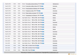 Sep 22, 20 12    15:30     10 :0 0     Group C : Sri Lanka vs So ut h Af rica, 7 t h T 20        Ham bant o t a

Sep 22, 20 12    19 :30    14:0 0      Group B : Aust ralia vs We st Indie s, 8t h T 20          Co lo m bo

Sep 23, 20 12    15:30     10 :0 0     Group D : Ne w Z e aland vs Pakist an , 9 t h T 20        Kandy

Sep 23, 20 12    19 :30    14:0 0      Group A : England vs India, 10 t h T 20                   Co lo m bo

Sep 24, 20 12    19 :30    14:0 0      Group B : We st Indie s vs Ire land, 11t h T 20           Co lo m bo

Sep 25, 20 12    19 :30    14:0 0      Group D : Banglade sh vs Pakist an, 12t h T 20            Kandy

Sep 27, 20 12    15:30     10 :0 0     Super Eights, Group 1 : T BC vs T BC , 13t h T 20         Kandy

Sep 27, 20 12    19 :30    14:0 0      Super Eights, Group 1 : T BC vs T BC , 14 t h T 20        Kandy

Sep 28 , 20 12   15:30     10 :0 0     Super Eights, Group 2 : T BC vs T BC , 15 t h T 20        Co lo m bo

Sep 28 , 20 12   19 :30    14:0 0      Super Eights, Group 2 : T BC vs T BC , 16 t h T 20        Co lo m bo

Sep 29 , 20 12   15:30     10 :0 0     Super Eights, Group 1 : T BC vs T BC , 17 t h T 20        Kandy

Sep 29 , 20 12   19 :30    14:0 0      Super Eights, Group 1 : T BC vs T BC , 18t h T 20         Kandy

Sep 30 , 20 12   15:30     10 :0 0     Super Eights, Group 2 : T BC vs T BC , 19 t h T 20        Co lo m bo

Sep 30 , 20 12   19 :30    14:0 0      Super Eights, Group 2 : T BC vs T BC , 20 t h T 20        Co lo m bo

Oct 1, 20 12     15:30     10 :0 0     Super Eights, Group 1 : T BC vs T BC , 21st T 20          Kandy

Oct 1, 20 12     19 :30    14:0 0      Super Eights, Group 1 : T BC vs T BC , 22nd T 20          Kandy

Oct 2, 20 12     15:30     10 :0 0     Super Eights, Group 2 : T BC vs T BC , 23rd T 20          Co lo m bo

Oct 2, 20 12     19 :30    14:0 0      Super Eights, Group 2 : T BC vs T BC , 24 t h T 20        Co lo m bo

Oct 4, 20 12     19 :0 0   13:30       T BC vs T BC , 1st Se m i Final T 20                      Co lo m bo

Oct 5, 20 12     19 :0 0   13:30       T BC vs T BC , 2nd Se m i Final T 20                      Co lo m bo

Oct 7, 20 12     19 :0 0   13:30       T BC vs T BC , Final T 20                                 Co lo m bo

                                     * Accuracy of content is not Guaranteed | Copyright By CricSchedule.com
                                                                                                                  PDFmyURL.com
 