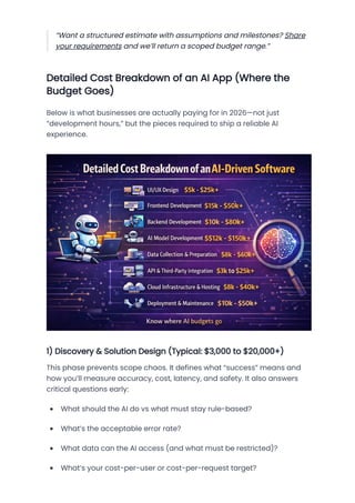 AI App Development Cost Guide (2026) – Budget Breakdown & Key Factors | PDF