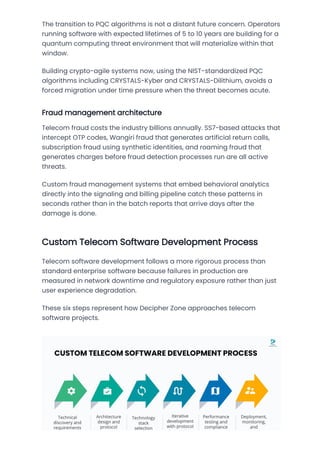 Comprehensive Guide to Custom Telecom Software Development in 2026 | PDF