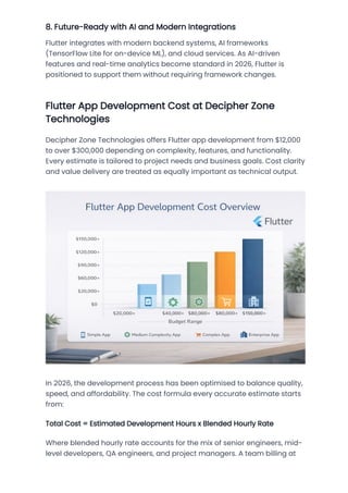 Comprehensive 2026 Flutter App Development Cost Guide: From MVP to ...
