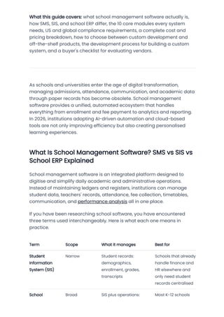 Comprehensive 2026 Guide to School Management Software: Features ...