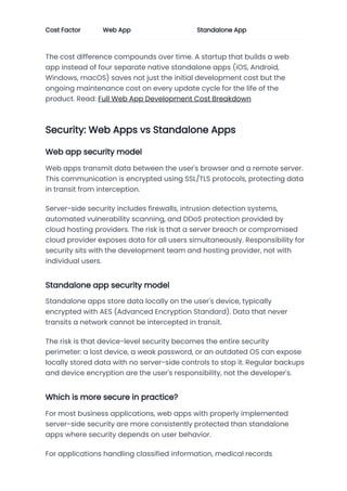 Web Apps vs Standalone Apps in 2026: Comprehensive Comparison of Cost ...