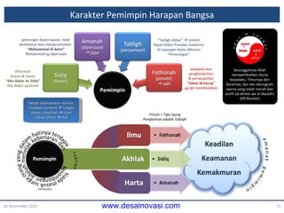 Karakter Pemimpin Harapan Bangsa 16 November 2010 “ Tabligh Akbar”     contoh  Rapat Akbar Presiden Soekarno di Lapangan Ikada ( Monas) “ Penerangan” gantungan kepercayaan, tidak berkhianat  atau  menjerumuskan  “ Muhammad Al Amin” Muhammad yg dipercaya dihormati kawan  &  lawan “ Abu Bakar   As Sidiq ” Abu Bakar yg benar waspada atas pengkelabuhan &  pembodohan  “Umar Al Faruq” yg dpt membedakan (HR Muslim) iman amal shalat zakat Sesungguhnya Allah memperlihatkan dunia kepadaku, Timurnya dan Baratnya, dan aku dianugrahi warna yang indah merah dan putih (al-ahmar wa al - abyadh) (HR Muslim) Tabligh disampaikan melalui:  Tindakan ( contoh )     Tangan Ajakan ( nasehat )     Lisan Tulisan ( ilmu )     Hati Trisula = Tiga Ujung Pangkalnya adalah Tabligh Keadilan Keamanan Kemakmuran 