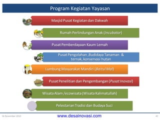 Program Kegiatan Yayasan 16 November 2010 