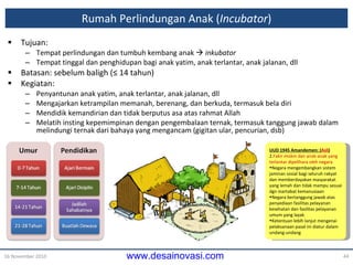 Rumah Perlindungan Anak  ( Incubator ) Tujuan: Tempat perlindungan dan tumbuh kembang anak     inkubator Tempat tinggal dan penghidupan bagi anak yatim, anak terlantar, anak jalanan , dll Batasan: sebelum baligh ( ≤  14 tahun) Kegiatan: Penyantunan anak yatim, anak terlantar, anak jalanan, dll Mengajarkan ketrampilan memanah, berenang, dan berkuda, termasuk bela diri Mendidik kemandirian dan tidak berputus asa atas rahmat Allah  Melatih insting kepemimpinan dengan pengembalaan ternak, termasuk tanggung jawab dalam melindungi ternak dari bahaya yang mengancam ( gigitan  ular, pencurian, dsb) 16 November 2010 UUD 1945  Amandemen :  ( Asli ) Fakir miskin  dan  anak-anak yang terlantar dipelihara oleh negara Negara mengembangkan sistem jaminan sosial bagi seluruh rakyat dan memberdayakan masyarakat yang lemah dan tidak mampu sesuai dgn martabat kemanusiaan Negara bertanggung jawab atas penyediaan fasilitas pelayanan kesehatan dan fasilitas pelayanan umum yang layak Ketentuan lebih lanjut mengenai pelaksanaan pasal ini diatur dalam undang - undang 