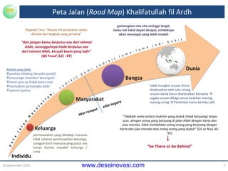 Peta Jalan ( Road Map ) K h alifatullah fi l  Ardh 16 November 2010 Individu Pepatah Cina:  “ Ribuan mil perjalanan selalu dimulai dari langkah yang pertama ” g antungkan cita-cita setinggi langit, kalau toh tidak dapat dicapai,   setidaknya akan mencapai yang lebih rendah p ermasalahan yang dihadapi manusia tidak sebatas permasalahan keluarga, sungguh kecil manusia yang putus asa hanya karena masalah keluarga   /   cinta “ dan jangan kamu berputus asa dari rahmat Allah ,   sesungguhnya  tiada berputus asa dari rahmat Allah, kecuali kaum yang kafir” (QS Yusuf (12) : 87) tidak mungkin urusan dunia  diselesaikan oleh satu orang,  urusan dunia harus diselesaikan bersama    segala urusan dibagi sesuai keahlian masing-masing orang    Pemimpin harus berlaku adil “ Tidaklah sama antara mukmin yang duduk (tidak berjuang) tanpa uzur, dengan orang yang berjuang di jalan Allah dengan harta dan jiwa mereka. Allah melebihkan orang-orang yang berjuang dengan harta dan jiwa mereka atas orang-orang yang duduk ” (QS an Nisa (4) : 95) “ be There or be Behind” Akhlak yang Baik: positive thinking (berpikir positif) encourage (memberi dorongan) never give up (tidak putus asa) husnudhon (prasangka baik) optimis (yakin) akar rumput elite negara 
