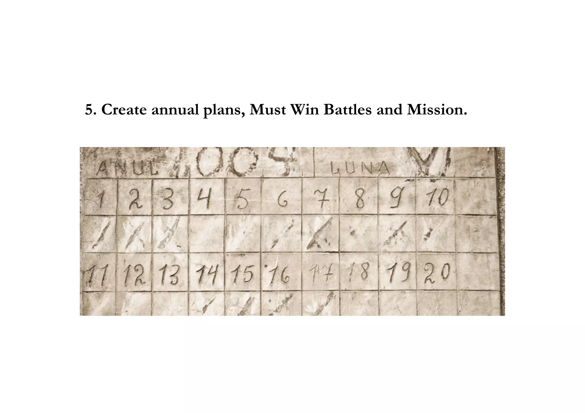 5. Create annual plans, Must Win Battles and Mission.
 