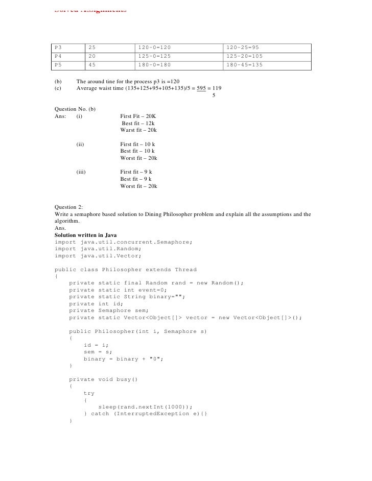 IGNOU MCA SYLLABUS 2011 EBOOK IGNOU MCA SYLLABUS 2011 EBOOK
