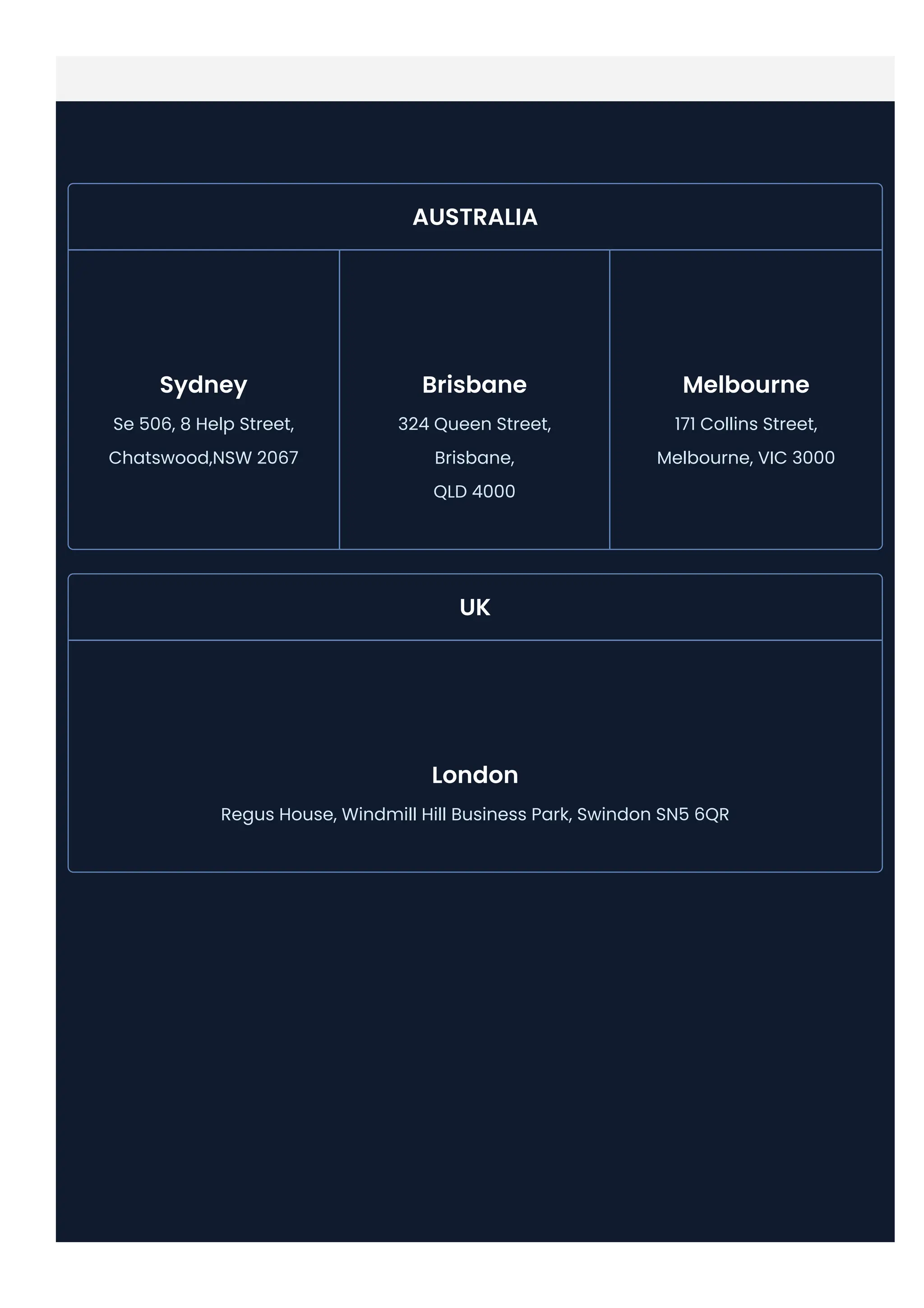 Sydney
Se 506, 8 Help Street,
Chatswood,NSW 2067
Brisbane
324 Queen Street,
Brisbane,
QLD 4000
Melbourne
171 Collins Street,
Melbourne, VIC 3000
AUSTRALIA
UK
London
Regus House, Windmill Hill Business Park, Swindon SN5 6QR
 