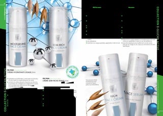 4

                                                                                                                                                                FM | PG07 Rich face cream                                         FM | PG08 Face serum
  www.fmgroup.fr




                                                                                                                                                                                                                                                                                                   COLLECTION ß-GLUCAN ACTIVE
                                                                                                                                                                CRÈME RICHE VISAGE | 30 ml                                        SÉRUM VISAGE | 30 ml


                                                                                                                                                                q	crème à la formule riche, pour les femmes de tout âge,          q	produit ultramoderne pour tous les types de peau,
                                                                                                                                                                	 particulièrement recommandée pour les peaux sèches,             	 et tout particulièrement pour celles ayant des problèmes
                                                                                                                                                                	 déshydratées et affaiblies par les facteurs extérieurs nocifs   	 d’acné, fragiles, fatiguées et déshydratées
                                                                                                                                                                q	contient du bêta-glucane d’avoine et des esters d’acides        q	ses composants actifs empêchent les changements
                                                                                                                                                                	 gras supérieurs d’huile de lin qui assurent à la peau           	 cutanés, apaisent les rougeurs et renforcent le processus
                                                                                                                                                                	 une élasticité et un taux d’hydratation adéquat                 	 du renouvellement cellulaire, tout en protégeant contre
                                                                                                                                                                q	 l’huile d’argan régénère la couche lipidique de l’épiderme     	 l’action des facteurs extérieurs nocifs
                                                                                                                                                                q	les vitamines et les phytostérols de l’huile d’avocat           q	l’argent colloïdal possède des propriétés
                                                                                                                                                                	 adoucissent la peau                                             	 antibactériennes et apaisantes
                                                                                                                                                                q	l’hydrolat d’hamamélis atténue les rougeurs et régule           q	le bêta-glucane d’avoine hydrate et régénère
                                                                                                                                                                	 la sécrétion du sébum                                           q	les esters d’acides gras de l’huile de lin, riches en acides
                                                                                                                                                                q	les composants de soins sélectionnés nourrissent                	 Oméga 3, 6, 9 améliorent l’état de la peau, raffermissent
                                                                                                                                                                	 la peau et créent à sa surface une couche qui protège           	 et régulent la sécrétion du sébum
                                                                                                                                                                	 des facteurs extérieurs et prévient le desséchement             q	sans allergènes
                                                                                                                                                                	cutané                                                           q	destiné à un usage régulier, en remplacement de votre
                                                                                                                                                                q	sans allergènes                                                 	 crème, en application matin et soir de préférence
                                                                                                                                                                q	destinée à un usage quotidien, application matin et soir        q	peut être appliqué ponctuellement sur des zones
                                                                                                                                                                                                                                  	 précises du visage ou du corps qui ont besoin de soins
                                                                                                                                                                                                                                  	spécifiques




                                                                                                                                             US CONT
                                                                                                                                           SO
COLLECTION ß-GLUCAN ACTIVE




                                                                                                                                                       RÔ
                                                                                                                                       S
                             FM | PG05 Moisturising face cream
                                                                                                                                  TESTÉ




                                                                                                                                                         LE
                             CRÈME HYDRATANTE VISAGE | 30 ml

                                                                                                                                                           UE
                                                                                                                                      E
                                                                                                                                                       IQ
                                                                                                                                    D




                                                                                                                                           RM              G
                                                                                                                                                AT O L O
                             q	hydratée en profondeur, votre peau est de plus           FM | PG06 Semi-rich face cream
                             	 en plus belle et resplendissante de santé                                                                                        Vous pouvez choisir
                                                                                        CRÈME SEMI-RICHE VISAGE | 30 ml




                                                                                                                                                                                                                                                                                                            Les produits FM sont tous fabriqués par FM GROUP World
                             q	contient du bêta-glucane d’avoine qui favorise                                                                                   le produit qui vous
                             	 la synthèse du collagène en régénérant la peau                                                                                   convient le mieux
                             	 en la rendant plus dense et en diminuant                                                                                         grâce aux échantillons.
                             	 la profondeur des rides                                  q	aux composants nourrissants, régénérants
                             q	au lactate de sodium, à la glycérine et à l’acide        	 et délicatement hydratants
                             	 hyaluronique qui prévient le dessèchement cutané         q	conçue à base de bêta-glucane d’avoine qui pénètre
                             	 et nourrit délicatement la peau en la rendant lisse      	 dans l’épiderme en le reconstruisant et en le raffermissant
                             	 et douce au toucher                                      	activement
                             q	les esters d’acides gras supérieurs obtenus de l’huile   q	les esters d’acides gras supérieurs de l’huile de lin 	
                             	 de lin rendent la peau élastique et reconstruisent       	 permettent de maintenir le taux d’hydratation adéquat
                             	 le manteau hydrolipidique de l’épiderme                  q	l’huile de noix de coco et le beurre de karité
                             q	unifie le teint et lui redonne son éclat                 	 adoucissent, raffermissent la peau et la rendent lisse
                             q	consistance légère                                       	 et agréable au toucher
                             q	sans allergènes                                          q	sans allergènes
                             q	destinée à tous les types de peau, indépendamment        q	destinée à un usage quotidien, pour les femmes
                             	 de l’âge en application matin et soir                    	 de tout âge, application matin et soir


                                                                                                                                                                                                                                                                                                                   5
 
