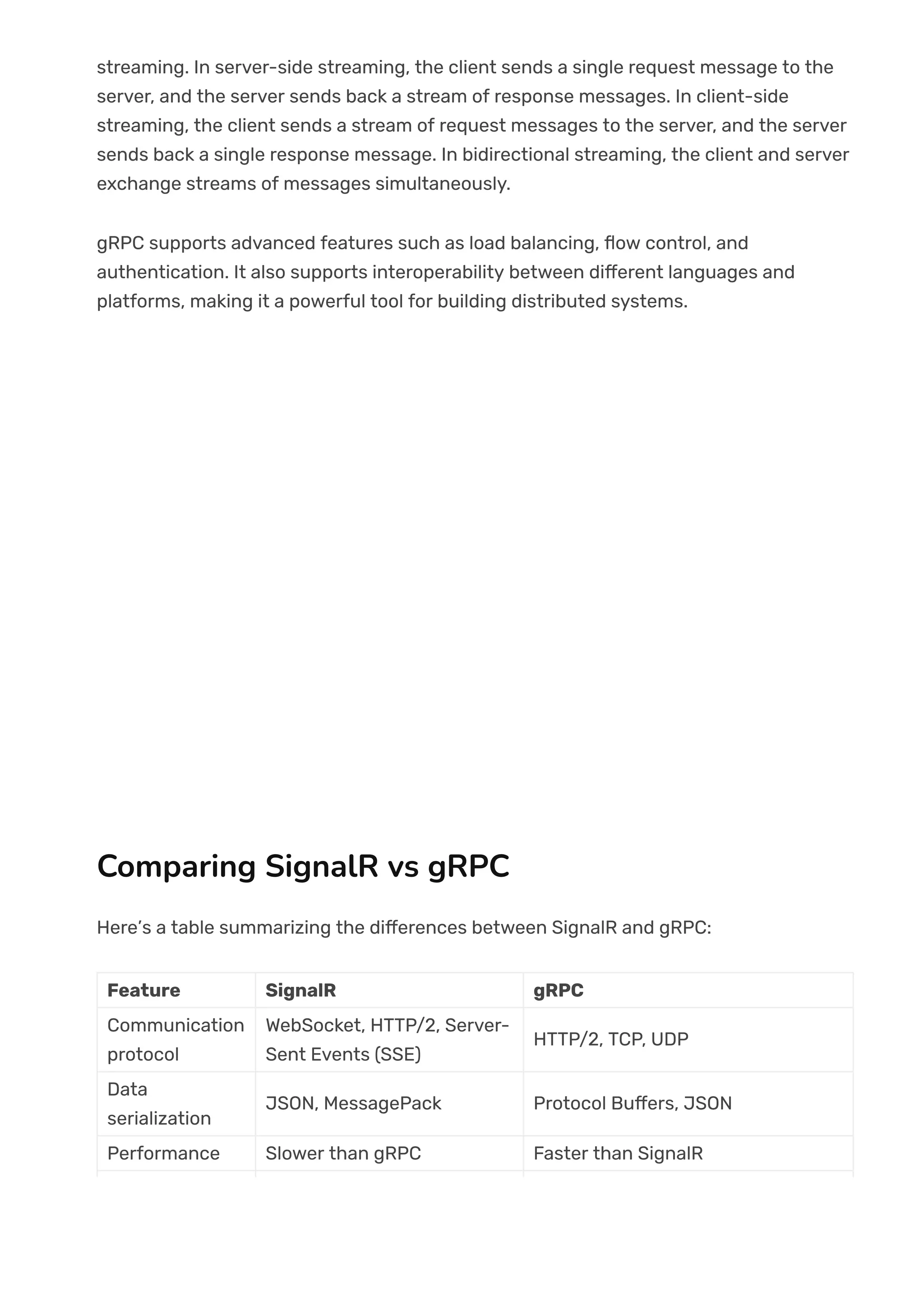streaming. In server-side streaming, the client sends a single request message to the
server, and the server sends back a stream of response messages. In client-side
streaming, the client sends a stream of request messages to the server, and the server
sends back a single response message. In bidirectional streaming, the client and server
exchange streams of messages simultaneously.
gRPC supports advanced features such as load balancing, 몭ow control, and
authentication. It also supports interoperability between di몭erent languages and
platforms, making it a powerful tool for building distributed systems.
Comparing SignalR vs gRPC
Here’s a table summarizing the di몭erences between SignalR and gRPC:
Feature SignalR gRPC
Communication
protocol
WebSocket, HTTP/2, Server-
Sent Events (SSE)
HTTP/2, TCP, UDP
Data
serialization
JSON, MessagePack Protocol Bu몭ers, JSON
Performance Slower than gRPC Faster than SignalR
 