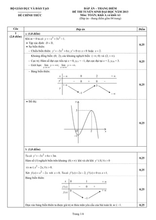 BỘ GIÁO DỤC VÀ ĐÀO TẠO
⎯⎯⎯⎯⎯⎯⎯⎯
ĐỀ CHÍNH THỨC
ĐÁP ÁN – THANG ĐIỂM
ĐỀ THI TUYỂN SINH ĐẠI HỌC NĂM 2013
Môn: TOÁN; Khối A và khối A1
(Đáp án - thang điểm gồm 04 trang)
Câu Đáp án Điểm
a. (1,0 điểm)
Khi m = 0 ta có 3 2
3 1y x x .= − + −
• Tập xác định: .D =
• Sự biến thiên:
- Chiều biến thiên: hoặc2
' 3 6 ; ' 0y x x y x= − + = ⇔ = 0 2.x =
0,25
Khoảng đồng biến: (0; 2); các khoảng nghịch biến: ( ; 0)−∞ và (2; ).+ ∞
- Cực trị: Hàm số đạt cực tiểu tại x = 0, yCT = −1; đạt cực đại tại x = 2, yCĐ = 3.
- Giới hạn: lim ; lim .
x x
y y
→−∞ →+∞
= +∞ = −∞
0,25
- Bảng biến thiên:
Trang 1/4
0,25
• Đồ thị:
0,25
b. (1,0 điểm)
Ta có 2
' 3 6 3y x x= − + + .m
Hàm số (1) nghịch biến trên khoảng (0; )+∞ khi và chỉ khi ' 0, 0y x≤ ∀ >
0,25
2
2 , 0.m x x x⇔ ≤ − ∀ >
Xét 2
( ) 2f x x x= − với Ta có0.x > '( ) 2 2; '( ) 0 1.f x x f x x= − = ⇔ =
0,25
Bảng biến thiên:
0,25
1
(2,0 điểm)
Dựa vào bảng biến thiên ta được giá trị m thỏa mãn yêu cầu của bài toán là m 1.
x
'y
y
− ∞ + ∞0 2
0 0− −+
+ ∞
− ∞−1
3
2O
y
x
3
−1
x
( )f x
0 + ∞1
0−
0
+
−1
+ ∞
'( )f x
≤ − 0,25
 