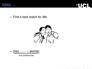 Idea ...
• Find a best match for Me
• man −−−−→ woman
man preferences
 