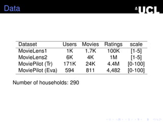 Data
Dataset Users Movies Ratings scale
MovieLens1 1K 1.7K 100K [1-5]
MovieLens2 6K 4K 1M [1-5]
MoviePilot (Tr) 171K 24K 4.4M [0-100]
MoviePilot (Eva) 594 811 4,482 [0-100]
Number of households: 290
 