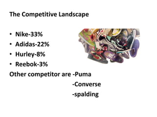 The Competitive Landscape

• Nike-33%
• Adidas-22%
• Hurley-8%
• Reebok-3%
Other competitor are -Puma
                     -Converse
                     -spalding
 