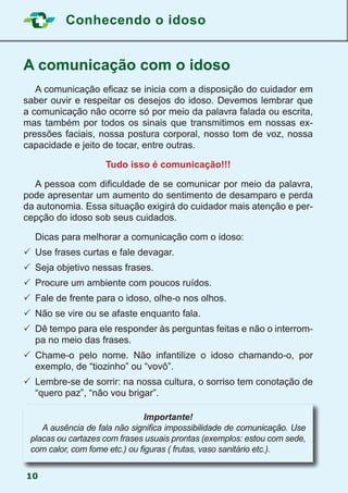 Conhecendo o idoso
10
A comunicação com o idoso
	 A comunicação eficaz se inicia com a disposição do cuidador em
saber ouvir e respeitar os desejos do idoso. Devemos lembrar que
a comunicação não ocorre só por meio da palavra falada ou escrita,
mas também por todos os sinais que transmitimos em nossas ex-
pressões faciais, nossa postura corporal, nosso tom de voz, nossa
capacidade e jeito de tocar, entre outras.
Tudo isso é comunicação!!!
	 A pessoa com dificuldade de se comunicar por meio da palavra,
pode apresentar um aumento do sentimento de desamparo e perda
da autonomia. Essa situação exigirá do cuidador mais atenção e per-
cepção do idoso sob seus cuidados.
	 Dicas para melhorar a comunicação com o idoso:
	Use frases curtas e fale devagar.
	Seja objetivo nessas frases.
	Procure um ambiente com poucos ruídos.
	Fale de frente para o idoso, olhe-o nos olhos.
	Não se vire ou se afaste enquanto fala.
	Dê tempo para ele responder às perguntas feitas e não o interrom-
pa no meio das frases.
	Chame-o pelo nome. Não infantilize o idoso chamando-o, por
exemplo, de “tiozinho” ou “vovô”.
	Lembre-se de sorrir: na nossa cultura, o sorriso tem conotação de
“quero paz”, “não vou brigar”.
Importante!
	 A ausência de fala não significa impossibilidade de comunicação. Use
placas ou cartazes com frases usuais prontas (exemplos: estou com sede,
com calor, com fome etc.) ou figuras ( frutas, vaso sanitário etc.).
 