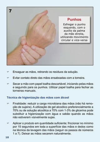 10
7
Punhos
Esfregar o punho
esquerdo, com o
auxílio da palma
da mão direita,
utilizando movimento
circular e vice-versa
F	 Enxaguar as mãos, retirando os resíduos da solução.
F	 Evitar contato direto das mãos ensaboadas com a torneira.
F	 Secar a mão com papel toalha descartável, iniciando pelas mãos
e seguindo para os punhos. Utilizar papel toalha para fechar as
torneiras manuais.
Técnica de higienização das mãos com álcool
F	 Finalidade: reduzir a carga microbiana das mãos (não há remo-
ção de sujeira). A utilização de gel alcoólico preferencialmente a
70% ou de solução alcoólica a 70% com 1-3% de glicerina pode
substituir a higienização com água e sabão quando as mãos
não estiverem visivelmente sujas.
F	 Aplicar o produto em quantidade suficiente; friccionar no mínimo
por 15 segundos em toda a superfície das mãos e dedos como
na técnica da lavagem das mãos (seguir os passos de números
1 a 7). Deixar as mãos secarem naturalmente.
 
