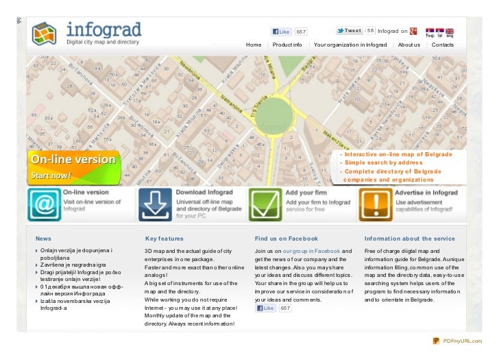 Mapa Beograda Infograd