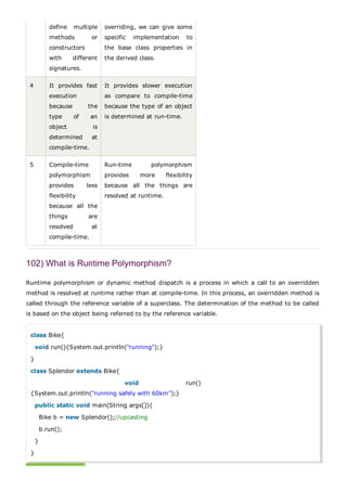 C++ Overloading - javatpoint