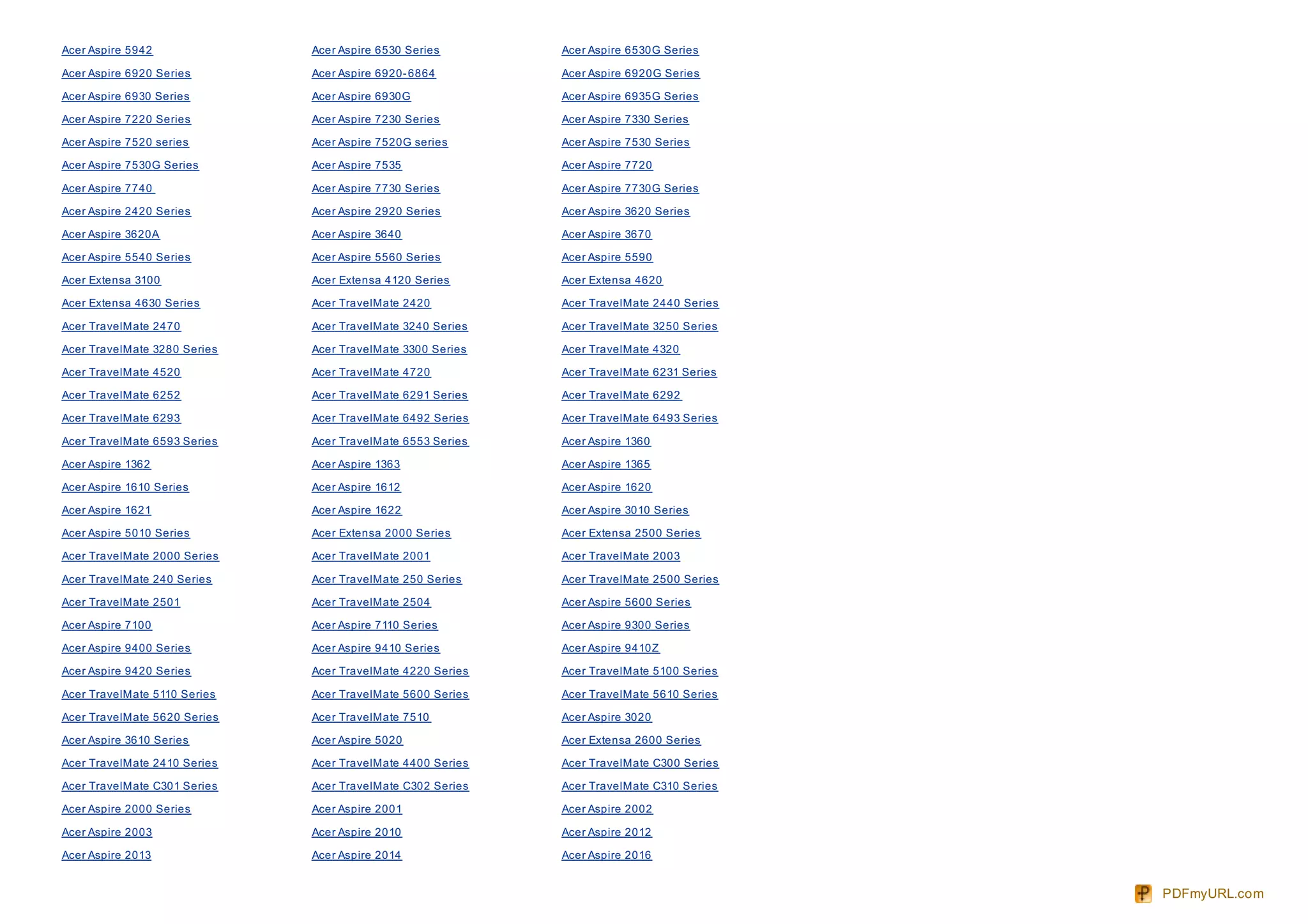 Acer Aspire 5942              Acer Aspire 6530 Series       Acer Aspire 6530G Series

Acer Aspire 6920 Series       Acer Aspire 6920- 6864        Acer Aspire 6920G Series

Acer Aspire 6930 Series       Acer Aspire 6930G             Acer Aspire 6935G Series

Acer Aspire 7220 Series       Acer Aspire 7230 Series       Acer Aspire 7330 Series

Acer Aspire 7520 series       Acer Aspire 7520G series      Acer Aspire 7530 Series

Acer Aspire 7530G Series      Acer Aspire 7535              Acer Aspire 7720

Acer Aspire 7740              Acer Aspire 7730 Series       Acer Aspire 7730G Series

Acer Aspire 2420 Series       Acer Aspire 2920 Series       Acer Aspire 3620 Series

Acer Aspire 3620A             Acer Aspire 3640              Acer Aspire 3670

Acer Aspire 5540 Series       Acer Aspire 5560 Series       Acer Aspire 5590

Acer Extensa 3100             Acer Extensa 4120 Series      Acer Extensa 4620

Acer Extensa 4630 Series      Acer TravelMate 2420          Acer TravelMate 2440 Series

Acer TravelMate 2470          Acer TravelMate 3240 Series   Acer TravelMate 3250 Series

Acer TravelMate 3280 Series   Acer TravelMate 3300 Series   Acer TravelMate 4320

Acer TravelMate 4520          Acer TravelMate 4720          Acer TravelMate 6231 Series

Acer TravelMate 6252          Acer TravelMate 6291 Series   Acer TravelMate 6292

Acer TravelMate 6293          Acer TravelMate 6492 Series   Acer TravelMate 6493 Series

Acer TravelMate 6593 Series   Acer TravelMate 6553 Series   Acer Aspire 1360

Acer Aspire 1362              Acer Aspire 1363              Acer Aspire 1365

Acer Aspire 1610 Series       Acer Aspire 1612              Acer Aspire 1620

Acer Aspire 1621              Acer Aspire 1622              Acer Aspire 3010 Series

Acer Aspire 5010 Series       Acer Extensa 2000 Series      Acer Extensa 2500 Series

Acer TravelMate 2000 Series   Acer TravelMate 2001          Acer TravelMate 2003

Acer TravelMate 240 Series    Acer TravelMate 250 Series    Acer TravelMate 2500 Series

Acer TravelMate 2501          Acer TravelMate 2504          Acer Aspire 5600 Series

Acer Aspire 7100              Acer Aspire 7110 Series       Acer Aspire 9300 Series

Acer Aspire 9400 Series       Acer Aspire 9410 Series       Acer Aspire 9410Z

Acer Aspire 9420 Series       Acer TravelMate 4220 Series   Acer TravelMate 5100 Series

Acer TravelMate 5110 Series   Acer TravelMate 5600 Series   Acer TravelMate 5610 Series

Acer TravelMate 5620 Series   Acer TravelMate 7510          Acer Aspire 3020

Acer Aspire 3610 Series       Acer Aspire 5020              Acer Extensa 2600 Series

Acer TravelMate 2410 Series   Acer TravelMate 4400 Series   Acer TravelMate C300 Series

Acer TravelMate C301 Series   Acer TravelMate C302 Series   Acer TravelMate C310 Series

Acer Aspire 2000 Series       Acer Aspire 2001              Acer Aspire 2002

Acer Aspire 2003              Acer Aspire 2010              Acer Aspire 2012

Acer Aspire 2013              Acer Aspire 2014              Acer Aspire 2016


                                                                                          PDFmyURL.com
 