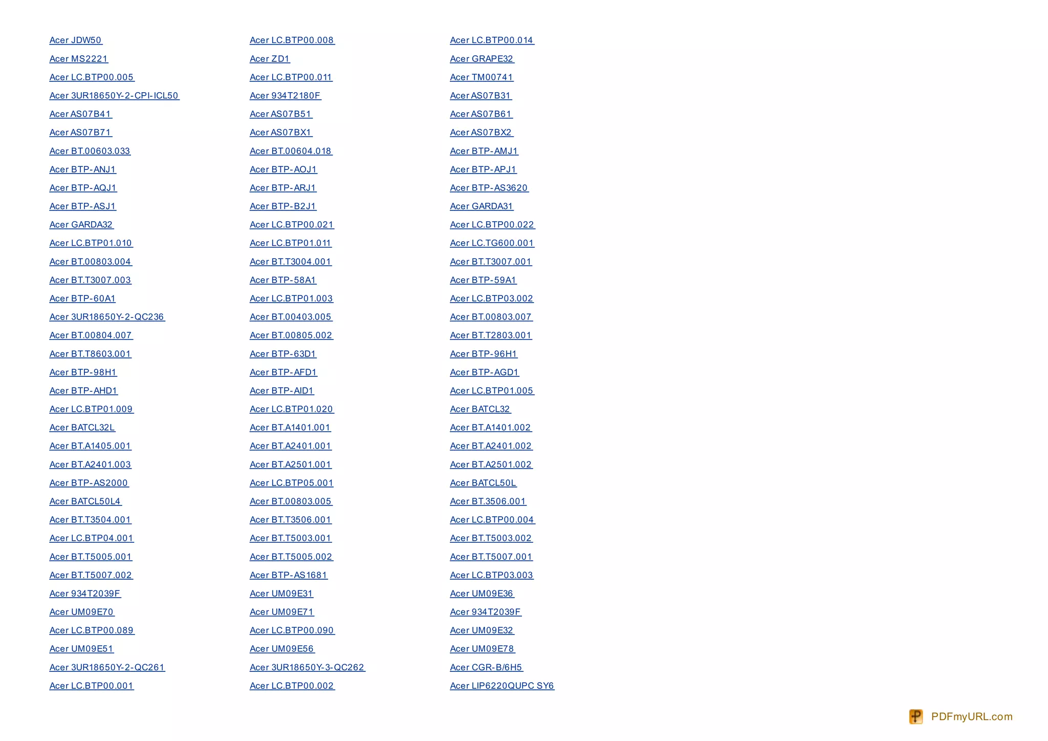 Acer JDW50                      Acer LC.BTP00.008          Acer LC.BTP00.014

Acer MS2221                     Acer Z D1                  Acer GRAPE32

Acer LC.BTP00.005               Acer LC.BTP00.011          Acer TM00741

Acer 3UR18650Y- 2- CPI- ICL50   Acer 934T2180F             Acer AS07B31

Acer AS07B41                    Acer AS07B51               Acer AS07B61

Acer AS07B71                    Acer AS07BX1               Acer AS07BX2

Acer BT.00603.033               Acer BT.00604.018          Acer BTP- AMJ1

Acer BTP- ANJ1                  Acer BTP- AOJ1             Acer BTP- APJ1

Acer BTP- AQJ1                  Acer BTP- ARJ1             Acer BTP- AS3620

Acer BTP- ASJ1                  Acer BTP- B2J1             Acer GARDA31

Acer GARDA32                    Acer LC.BTP00.021          Acer LC.BTP00.022

Acer LC.BTP01.010               Acer LC.BTP01.011          Acer LC.TG600.001

Acer BT.00803.004               Acer BT.T3004.001          Acer BT.T3007.001

Acer BT.T3007.003               Acer BTP- 58A1             Acer BTP- 59A1

Acer BTP- 60A1                  Acer LC.BTP01.003          Acer LC.BTP03.002

Acer 3UR18650Y- 2- QC236        Acer BT.00403.005          Acer BT.00803.007

Acer BT.00804.007               Acer BT.00805.002          Acer BT.T2803.001

Acer BT.T8603.001               Acer BTP- 63D1             Acer BTP- 96H1

Acer BTP- 98H1                  Acer BTP- AFD1             Acer BTP- AGD1

Acer BTP- AHD1                  Acer BTP- AID1             Acer LC.BTP01.005

Acer LC.BTP01.009               Acer LC.BTP01.020          Acer BATCL32

Acer BATCL32L                   Acer BT.A1401.001          Acer BT.A1401.002

Acer BT.A1405.001               Acer BT.A2401.001          Acer BT.A2401.002

Acer BT.A2401.003               Acer BT.A2501.001          Acer BT.A2501.002

Acer BTP- AS2000                Acer LC.BTP05.001          Acer BATCL50L

Acer BATCL50L4                  Acer BT.00803.005          Acer BT.3506.001

Acer BT.T3504.001               Acer BT.T3506.001          Acer LC.BTP00.004

Acer LC.BTP04.001               Acer BT.T5003.001          Acer BT.T5003.002

Acer BT.T5005.001               Acer BT.T5005.002          Acer BT.T5007.001

Acer BT.T5007.002               Acer BTP- AS1681           Acer LC.BTP03.003

Acer 934T2039F                  Acer UM09E31               Acer UM09E36

Acer UM09E70                    Acer UM09E71               Acer 934T2039F

Acer LC.BTP00.089               Acer LC.BTP00.090          Acer UM09E32

Acer UM09E51                    Acer UM09E56               Acer UM09E78

Acer 3UR18650Y- 2- QC261        Acer 3UR18650Y- 3- QC262   Acer CGR- B/6H5

Acer LC.BTP00.001               Acer LC.BTP00.002          Acer LIP6220QUPC SY6


                                                                                  PDFmyURL.com
 