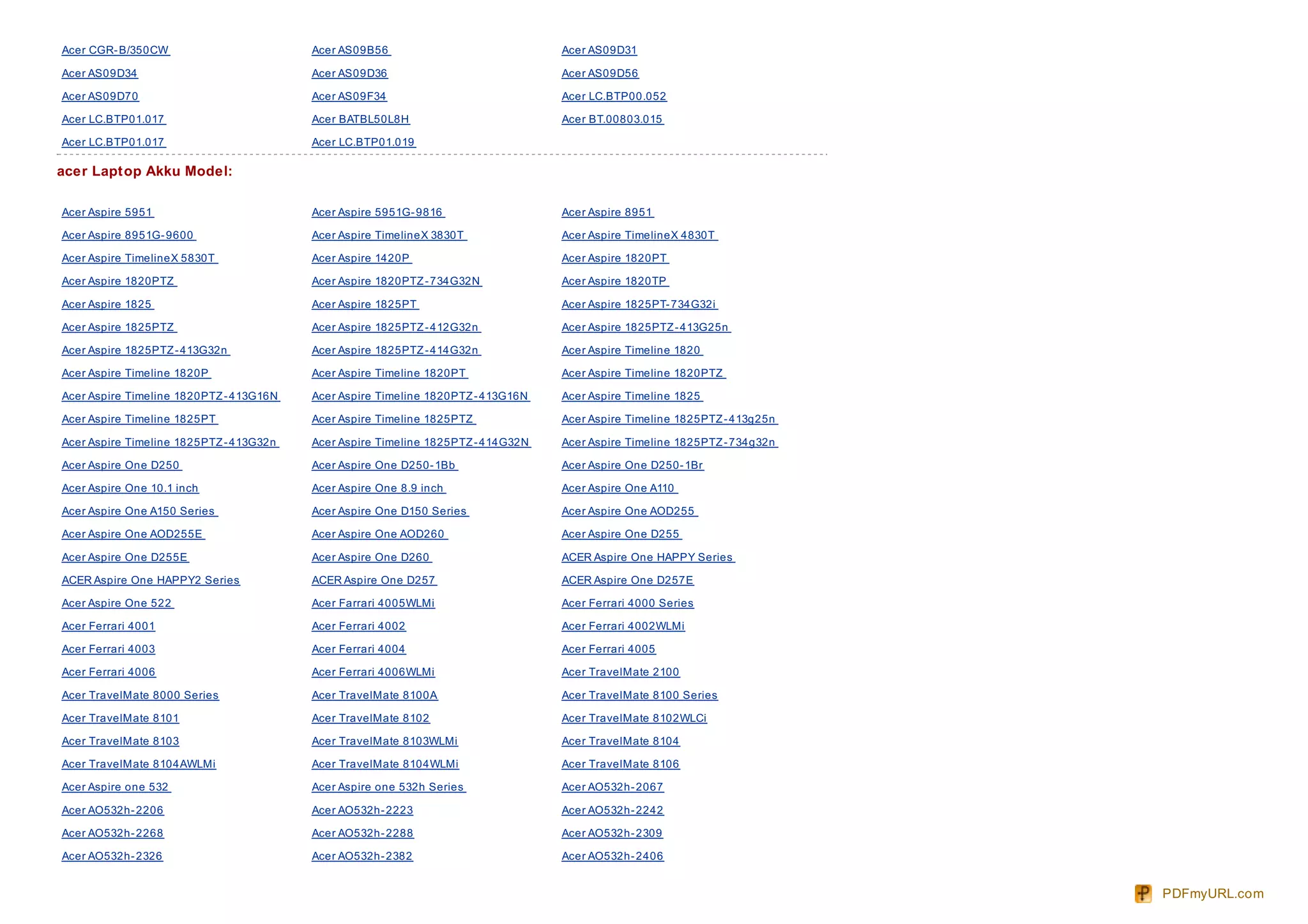 Acer CGR- B/350CW                        Acer AS09B56                             Acer AS09D31

Acer AS09D34                             Acer AS09D36                             Acer AS09D56

Acer AS09D70                             Acer AS09F34                             Acer LC.BTP00.052

Acer LC.BTP01.017                        Acer BATBL50L8H                          Acer BT.00803.015

Acer LC.BTP01.017                        Acer LC.BTP01.019

acer Laptop Akku Model:

Acer Aspire 5951                         Acer Aspire 5951G- 9816                  Acer Aspire 8951

Acer Aspire 8951G- 9600                  Acer Aspire TimelineX 3830T              Acer Aspire TimelineX 4830T

Acer Aspire TimelineX 5830T              Acer Aspire 1420P                        Acer Aspire 1820PT

Acer Aspire 1820PTZ                      Acer Aspire 1820PTZ - 734G32N            Acer Aspire 1820TP

Acer Aspire 1825                         Acer Aspire 1825PT                       Acer Aspire 1825PT- 734G32i

Acer Aspire 1825PTZ                      Acer Aspire 1825PTZ - 412G32n            Acer Aspire 1825PTZ - 413G25n

Acer Aspire 1825PTZ - 413G32n            Acer Aspire 1825PTZ - 414G32n            Acer Aspire Timeline 1820

Acer Aspire Timeline 1820P               Acer Aspire Timeline 1820PT              Acer Aspire Timeline 1820PTZ

Acer Aspire Timeline 1820PTZ - 413G16N   Acer Aspire Timeline 1820PTZ - 413G16N   Acer Aspire Timeline 1825

Acer Aspire Timeline 1825PT              Acer Aspire Timeline 1825PTZ             Acer Aspire Timeline 1825PTZ - 413g25n

Acer Aspire Timeline 1825PTZ - 413G32n   Acer Aspire Timeline 1825PTZ - 414G32N   Acer Aspire Timeline 1825PTZ - 734g32n

Acer Aspire One D250                     Acer Aspire One D250- 1Bb                Acer Aspire One D250- 1Br

Acer Aspire One 10.1 inch                Acer Aspire One 8.9 inch                 Acer Aspire One A110

Acer Aspire One A150 Series              Acer Aspire One D150 Series              Acer Aspire One AOD255

Acer Aspire One AOD255E                  Acer Aspire One AOD260                   Acer Aspire One D255

Acer Aspire One D255E                    Acer Aspire One D260                     ACER Aspire One HAPPY Series

ACER Aspire One HAPPY2 Series            ACER Aspire One D257                     ACER Aspire One D257E

Acer Aspire One 522                      Acer Farrari 4005WLMi                    Acer Ferrari 4000 Series

Acer Ferrari 4001                        Acer Ferrari 4002                        Acer Ferrari 4002WLMi

Acer Ferrari 4003                        Acer Ferrari 4004                        Acer Ferrari 4005

Acer Ferrari 4006                        Acer Ferrari 4006WLMi                    Acer TravelMate 2100

Acer TravelMate 8000 Series              Acer TravelMate 8100A                    Acer TravelMate 8100 Series

Acer TravelMate 8101                     Acer TravelMate 8102                     Acer TravelMate 8102WLCi

Acer TravelMate 8103                     Acer TravelMate 8103WLMi                 Acer TravelMate 8104

Acer TravelMate 8104AWLMi                Acer TravelMate 8104WLMi                 Acer TravelMate 8106

Acer Aspire one 532                      Acer Aspire one 532h Series              Acer AO532h- 2067

Acer AO532h- 2206                        Acer AO532h- 2223                        Acer AO532h- 2242

Acer AO532h- 2268                        Acer AO532h- 2288                        Acer AO532h- 2309

Acer AO532h- 2326                        Acer AO532h- 2382                        Acer AO532h- 2406


                                                                                                                           PDFmyURL.com
 