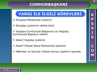 K P S S 1 0 . C O M CUMHURBAŞKANI KPSS10.com Anayasa Mahkemesi üyelerini Danıştay üyelerinin dörtte birini Yargıtay Cumhuriyet Başsavcısı ve Yargıtay Cumhuriyet Başsavcı vekilini Askerî Yargıtay üyelerini Askerî Yüksek İdare Mahkemesi üyelerini Hâkimler ve Savcılar Yüksek Kurulu üyelerini seçmek. YARGI İLE İLGİLİ GÖREVLERİ K 