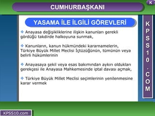 K P S S 1 0 . C O M CUMHURBAŞKANI KPSS10.com Anayasa değişikliklerine ilişkin kanunları gerekli gördüğü takdirde halkoyuna sunmak, Kanunların, kanun hükmündeki kararnamelerin, Türkiye Büyük Millet Meclisi İçtüzüğünün, tümünün veya belirli hükümlerinin Anayasaya şekil veya esas bakımından aykırı oldukları gerekçesi ile Anayasa Mahkemesinde iptal davası açmak, Türkiye Büyük Millet Meclisi seçimlerinin yenilenmesine karar vermek YASAMA İLE İLGİLİ GÖREVLERİ K 