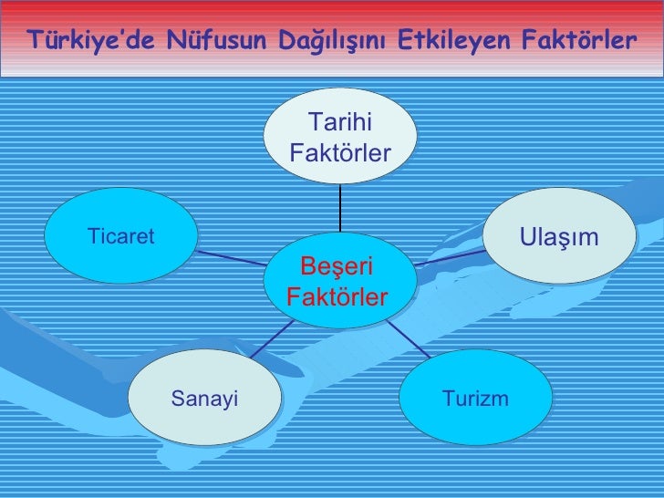 www kpss10 com nufus2