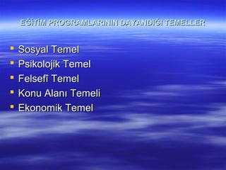 EĞİTİM PROGRAMLARININ DAYANDIĞI TEMELLER


   Sosyal Temel
   Psikolojik Temel
   Felsefî Temel
   Konu Alanı Temeli
   Ekonomik Temel
 