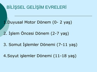 BİLİŞSEL GELİŞİM EVRELERİ


1.Duyusal Motor Dönem (0- 2 yaş)

2. İşlem Öncesi Dönem (2-7 yaş)

3. Somut İşlemler Dönemi (7-11 yaş)

4.Soyut işlemler Dönemi (11-18 yaş)
 