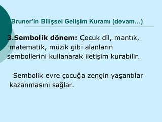 Bruner’in Bilişsel Gelişim Kuramı (devam…)

3.Sembolik dönem: Çocuk dil, mantık,
 matematik, müzik gibi alanların
sembollerini kullanarak iletişim kurabilir.

 Sembolik evre çocuğa zengin yaşantılar
kazanmasını sağlar.
 