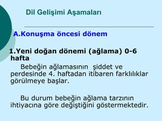 Dil Gelişimi Aşamaları

 A.Konuşma öncesi dönem

1.Yeni doğan dönemi (ağlama) 0-6
hafta
   Bebeğin ağlamasının şiddet ve
perdesinde 4. haftadan itibaren farklılıklar
görülmeye başlar.

    Bu durum bebeğin ağlama tarzının
ihtiyacına göre değiştiğini göstermektedir.
 