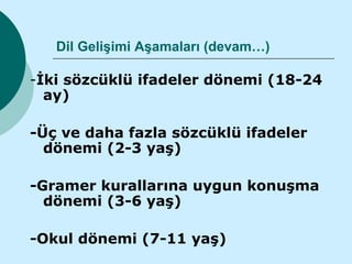 Dil Gelişimi Aşamaları (devam…)

-İki sözcüklü ifadeler dönemi (18-24
  ay)

-Üç ve daha fazla sözcüklü ifadeler
  dönemi (2-3 yaş)

-Gramer kurallarına uygun konuşma
  dönemi (3-6 yaş)

-Okul dönemi (7-11 yaş)
 