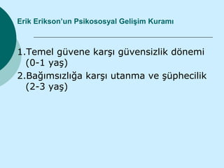 Erik Erikson’un Psikososyal Gelişim Kuramı



1.Temel güvene karşı güvensizlik dönemi
  (0-1 yaş)
2.Bağımsızlığa karşı utanma ve şüphecilik
  (2-3 yaş)
 