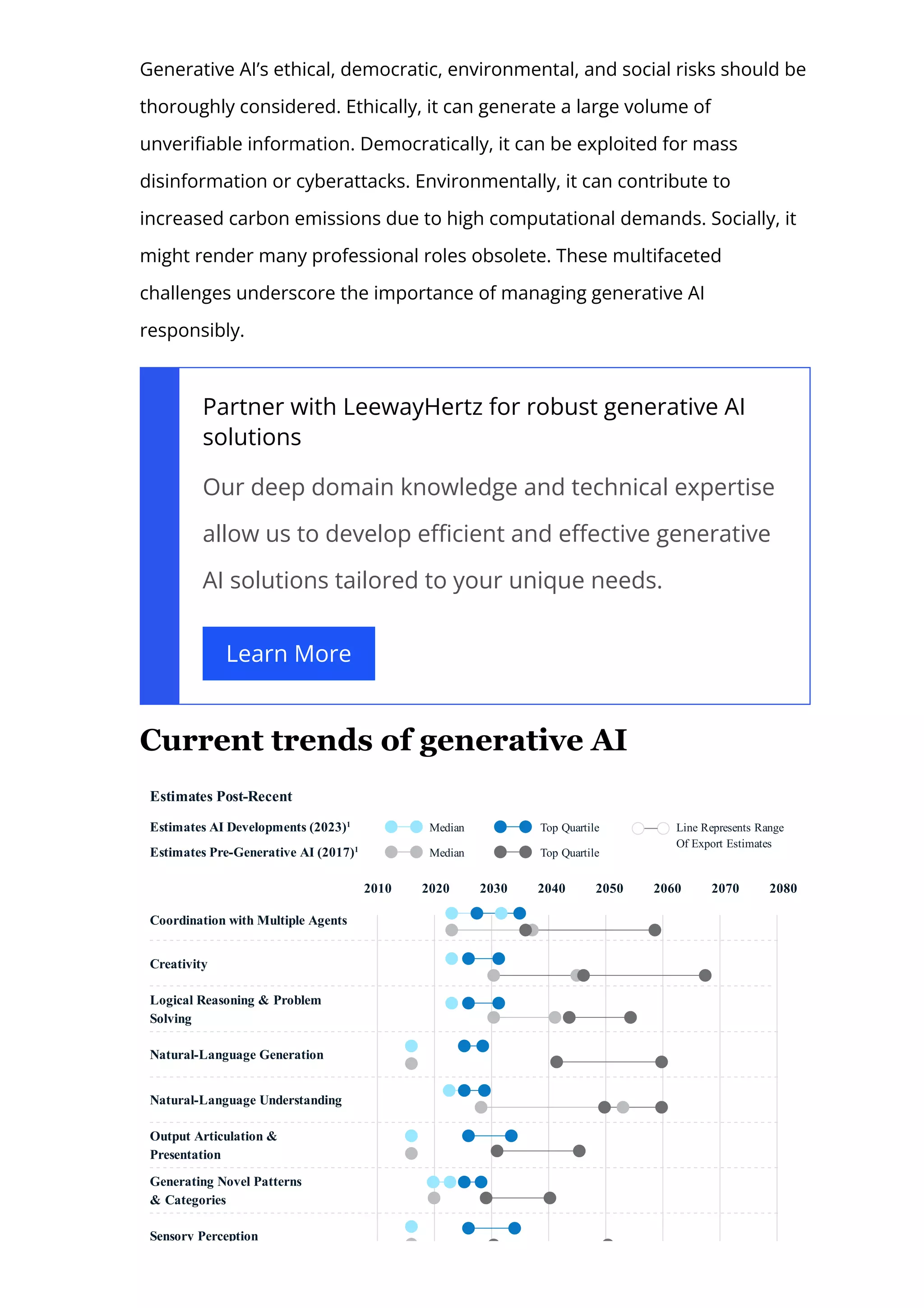 Generative AI’s ethical, democratic, environmental, and social risks should be
thoroughly considered. Ethically, it can generate a large volume of
unveri몭able information. Democratically, it can be exploited for mass
disinformation or cyberattacks. Environmentally, it can contribute to
increased carbon emissions due to high computational demands. Socially, it
might render many professional roles obsolete. These multifaceted
challenges underscore the importance of managing generative AI
responsibly.
Partner with LeewayHertz for robust generative AI
solutions
Our deep domain knowledge and technical expertise
allow us to develop e몭cient and e몭ective generative
AI solutions tailored to your unique needs.
Learn More
Current trends of generative AI
Coordination with Multiple Agents
Estimates Post­Recent
Median Top Quartile Line Represents Range
Of Export Estimates
Top Quartile
Median
Estimates Pre­Generative AI (2017)1
Estimates AI Developments (2023)1
2010 2020 2030 2040 2050 2060 2070 2080
Creativity
Logical Reasoning & Problem
Solving
Natural­Language Generation
Natural­Language Understanding
Output Articulation &
Presentation
Generating Novel Patterns
& Categories
Sensory Perception
 