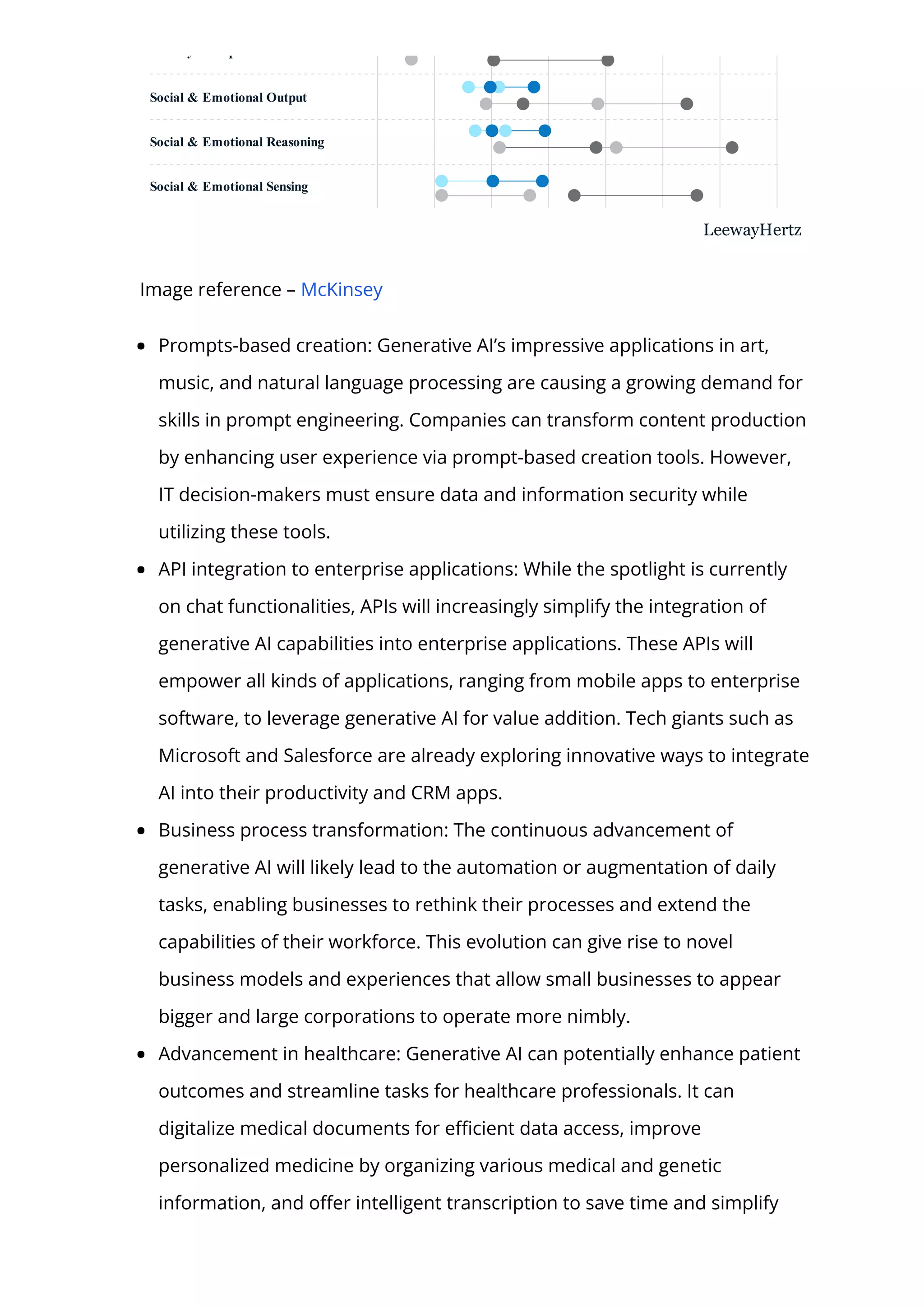 Sensory Perception
Social & Emotional Output
Social & Emotional Reasoning
Social & Emotional Sensing
LeewayHertz
Image reference – McKinsey
Prompts-based creation: Generative AI’s impressive applications in art,
music, and natural language processing are causing a growing demand for
skills in prompt engineering. Companies can transform content production
by enhancing user experience via prompt-based creation tools. However,
IT decision-makers must ensure data and information security while
utilizing these tools.
API integration to enterprise applications: While the spotlight is currently
on chat functionalities, APIs will increasingly simplify the integration of
generative AI capabilities into enterprise applications. These APIs will
empower all kinds of applications, ranging from mobile apps to enterprise
software, to leverage generative AI for value addition. Tech giants such as
Microsoft and Salesforce are already exploring innovative ways to integrate
AI into their productivity and CRM apps.
Business process transformation: The continuous advancement of
generative AI will likely lead to the automation or augmentation of daily
tasks, enabling businesses to rethink their processes and extend the
capabilities of their workforce. This evolution can give rise to novel
business models and experiences that allow small businesses to appear
bigger and large corporations to operate more nimbly.
Advancement in healthcare: Generative AI can potentially enhance patient
outcomes and streamline tasks for healthcare professionals. It can
digitalize medical documents for e몭cient data access, improve
personalized medicine by organizing various medical and genetic
information, and o몭er intelligent transcription to save time and simplify
 