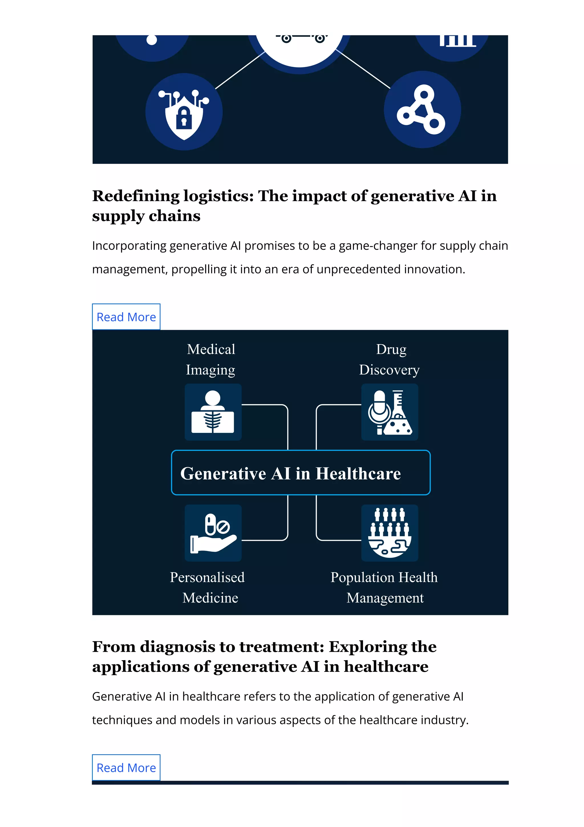 Redefining logistics: The impact of generative AI in
supply chains
Incorporating generative AI promises to be a game-changer for supply chain
management, propelling it into an era of unprecedented innovation.
From diagnosis to treatment: Exploring the
applications of generative AI in healthcare
Generative AI in healthcare refers to the application of generative AI
techniques and models in various aspects of the healthcare industry.
Read More
Medical
Imaging
Personalised
Medicine
Population Health
Management
Drug
Discovery
Generative AI in Healthcare
Read More
 