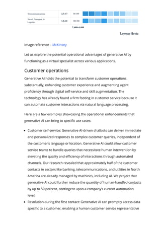 2,600­4,400
Telecommunications 60­100
2.3­3.7
Travel, Transport, &
Logistics
180­300
1.2­2.0
LeewayHertz
Image reference – McKinsey
Let us explore the potential operational advantages of generative AI by
functioning as a virtual specialist across various applications.
Customer operations
Generative AI holds the potential to transform customer operations
substantially, enhancing customer experience and augmenting agent
pro몭ciency through digital self-service and skill augmentation. The
technology has already found a 몭rm footing in customer service because it
can automate customer interactions via natural language processing.
Here are a few examples showcasing the operational enhancements that
generative AI can bring to speci몭c use cases:
Customer self-service: Generative AI-driven chatbots can deliver immediate
and personalized responses to complex customer queries, independent of
the customer’s language or location. Generative AI could allow customer
service teams to handle queries that necessitate human intervention by
elevating the quality and e몭ciency of interactions through automated
channels. Our research revealed that approximately half of the customer
contacts in sectors like banking, telecommunications, and utilities in North
America are already managed by machines, including AI. We project that
generative AI could further reduce the quantity of human-handled contacts
by up to 50 percent, contingent upon a company’s current automation
level.
Resolution during the 몭rst contact: Generative AI can promptly access data
speci몭c to a customer, enabling a human customer service representative
 