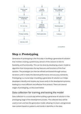 Model configuration
for production
Testing and
debugging
Monitoring model
Scaling up
Creating
architecture
Error handling
Model optimization
Setting up
deployment
infrastructure
Preprocessing
of data
Selecting generative
AI algorithms
Dev env set up
Prototype modeling
Analyzing results
LeewayHertz
Step 1: Prototyping
Generative AI prototyping is the 몭rst step in building a generative AI solution
that involves creating a preliminary version of the solution to test its
feasibility and functionality. This can be done by developing a basic model or
algorithm that incorporates the key features and functions of the 몭nal
solution. The prototype can then be re몭ned and tested through various
iterations until it meets the desired performance and accuracy standards.
Prototyping is a crucial step in building a generative AI solution as it helps
developers identify and resolve any issues early in the development process,
leading to a more e몭cient and e몭ective 몭nal product. There are several
stages of prototyping, as discussed below.
Data collection for training and testing the model
Data collection is a crucial step while building a generative AI solution in the
prototyping stage of the development process. The collected data will be
used to train and test the generative model, allowing it to learn and generate
new content based on patterns and trends it identi몭es in the data.
 