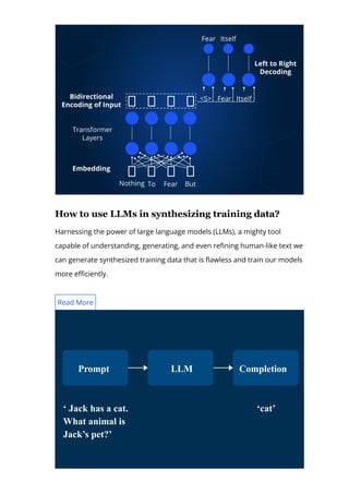 How to use LLMs in synthesizing training data?
Harnessing the power of large language models (LLMs), a mighty tool
capable of understanding, generating, and even re몭ning human-like text we
can generate synthesized training data that is 몭awless and train our models
more e몭ciently.
Read More
Prompt LLM Completion
‘ Jack has a cat.
What animal is
Jack’s pet?’
‘cat’
 