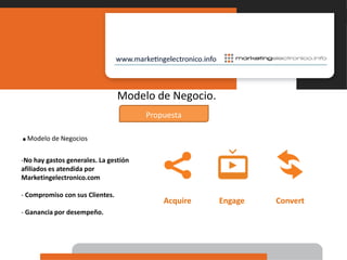 Popularidad Web-Gestión de contenidos (Blog Marketing)