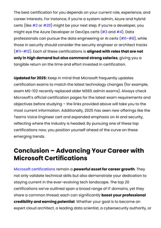 Top 20 Microsoft Certifications in 2025 – Highest Paying & In-Demand ...