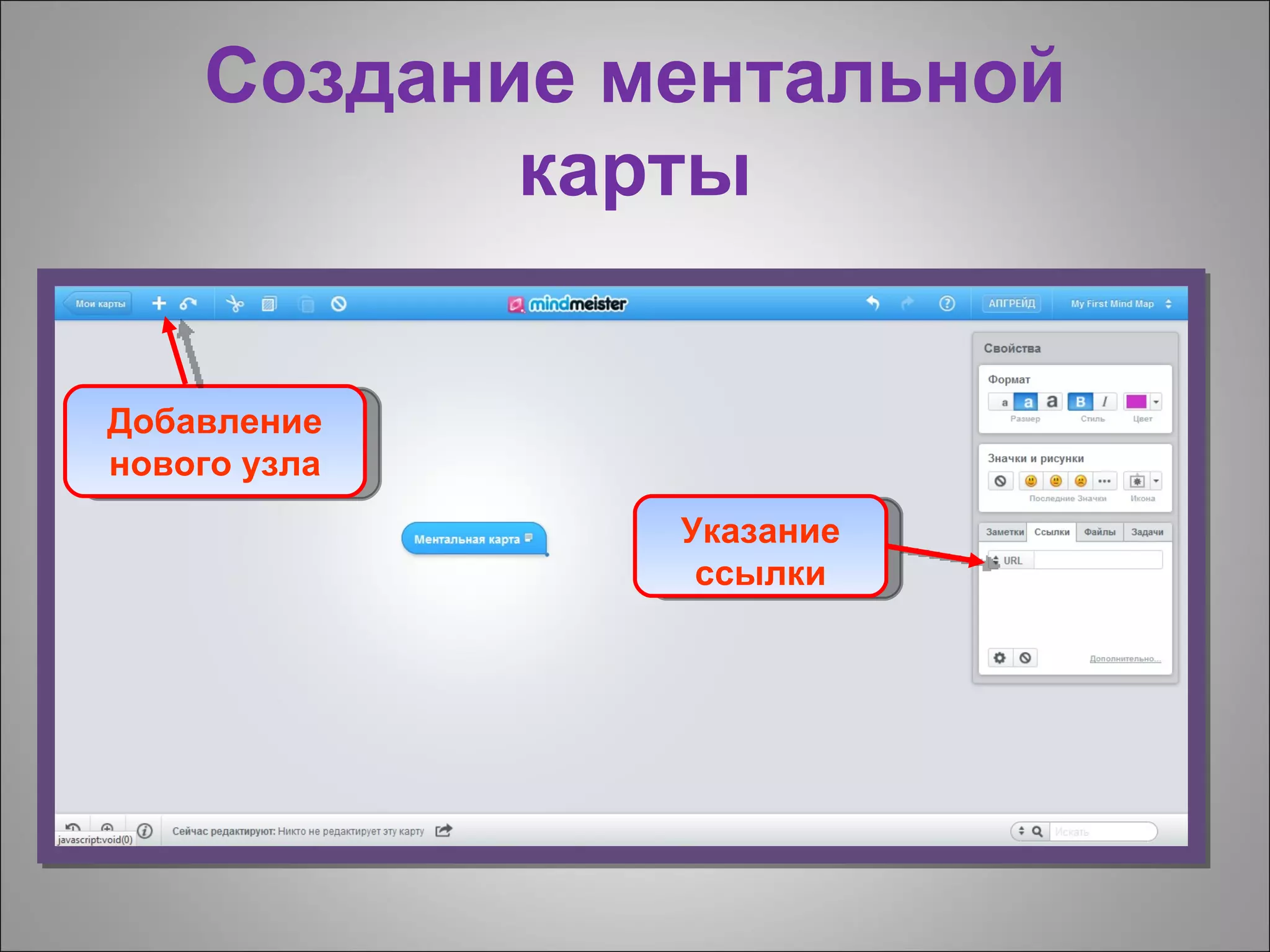 Создание ментальной
           карты


Добавление
нового узла
              Указание
               ссылки
 