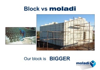 Block vs moladi
Our block is BIGGER
 