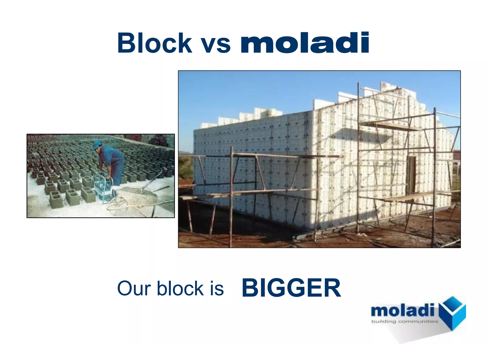 Block vs moladi




Our block is   BIGGER
 