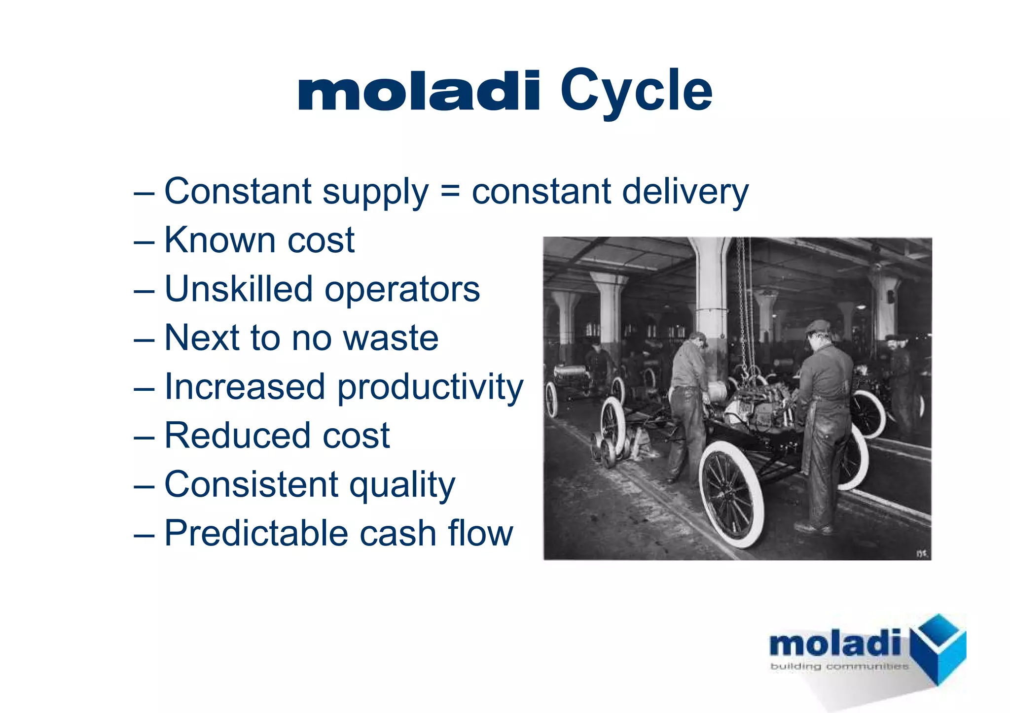 moladi Cycle
– Constant supply = constant delivery
– Known cost
– Unskilled operators
– Next to no waste
– Increased productivity
– Reduced cost
– Consistent quality
– Predictable cash flow
 