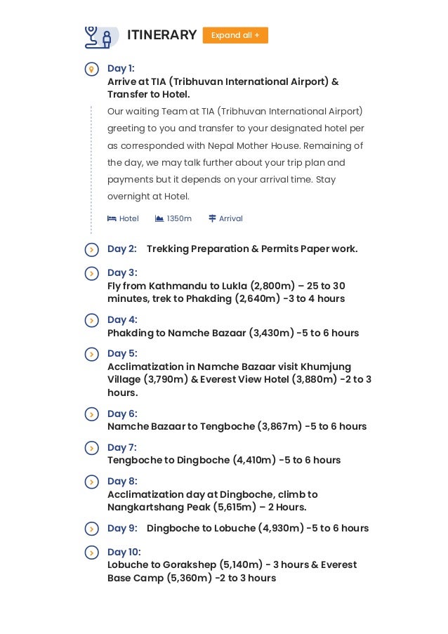ITINERARY Expand all +
Day 1:
Arrive at TIA (Tribhuvan International Airport) &
Transfer to Hotel.

Our waiting Team at TIA (Tribhuvan International Airport)
greeting to you and transfer to your designated hotel per
as corresponded with Nepal Mother House. Remaining of
the day, we may talk further about your trip plan and
payments but it depends on your arrival time. Stay
overnight at Hotel.
 Hotel  1350m  Arrival
Day 2: Trekking Preparation & Permits Paper work.

Day 3:
Fly from Kathmandu to Lukla (2,800m) – 25 to 30
minutes, trek to Phakding (2,640m) -3 to 4 hours

Day 4:
Phakding to Namche Bazaar (3,430m) -5 to 6 hours

Day 5:
Acclimatization in Namche Bazaar visit Khumjung
Village (3,790m) & Everest View Hotel (3,880m) -2 to 3
hours.

Day 6:
Namche Bazaar to Tengboche (3,867m) -5 to 6 hours

Day 7:
Tengboche to Dingboche (4,410m) -5 to 6 hours

Day 8:
Acclimatization day at Dingboche, climb to
Nangkartshang Peak (5,615m) – 2 Hours.

Day 9: Dingboche to Lobuche (4,930m) -5 to 6 hours

Day 10:
Lobuche to Gorakshep (5,140m) - 3 hours & Everest
Base Camp (5,360m) -2 to 3 hours


 