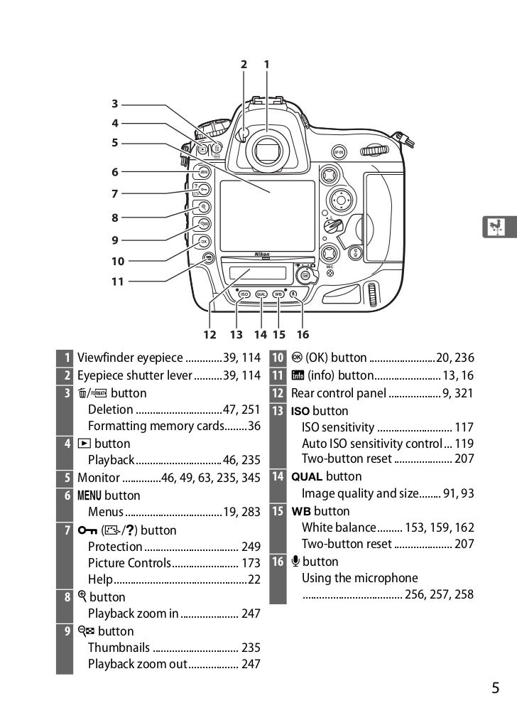 Nikon D4 pdf manuals_dslr_